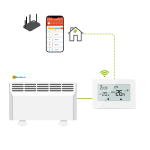 schema elettrico comfort.me MFCB wi-fi